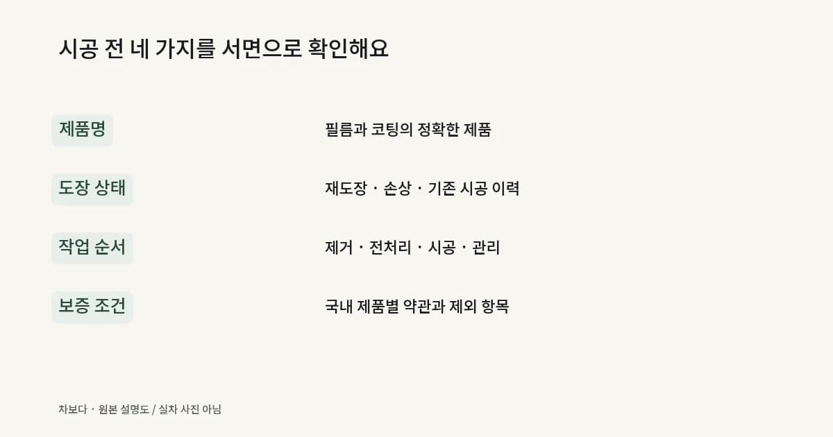 PPF 견적에서 기존 코팅 제거·필름 제품·호환 코팅·보증 문서를 확인하는 순서
